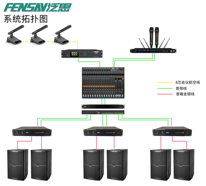 系统拓扑图1001.jpg